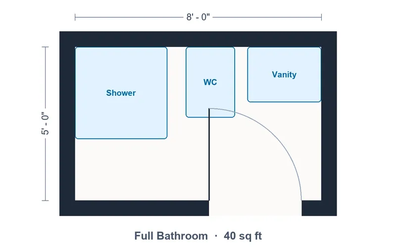 Standard Shower Dimensions