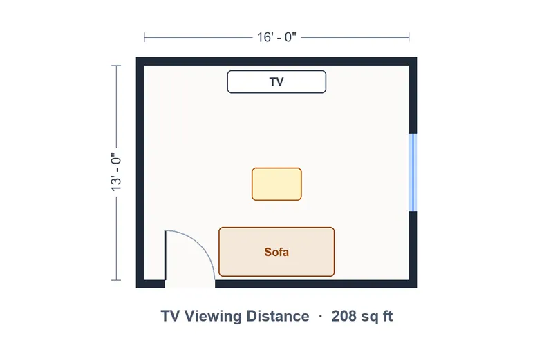 TV Size Calculator & Dimensions Chart